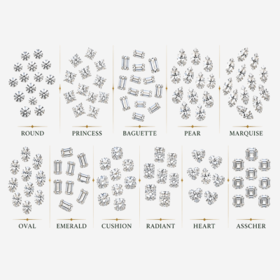 Melee Diamond