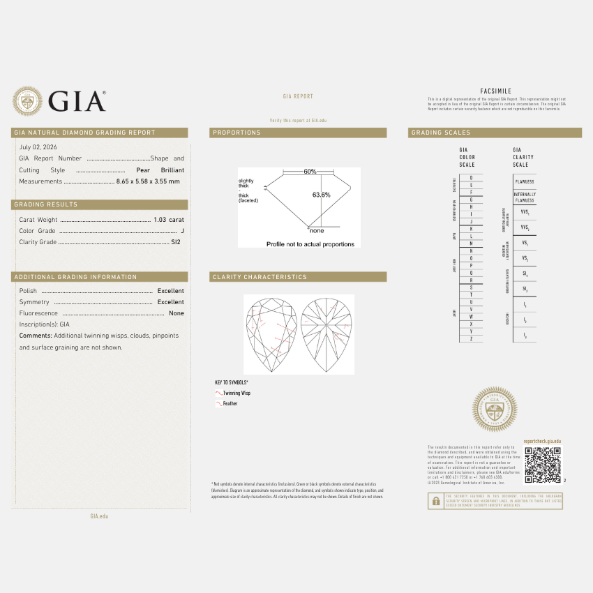 1.03 Carat Pear Shape Natural Diamond – J Color, SI2 Clarity