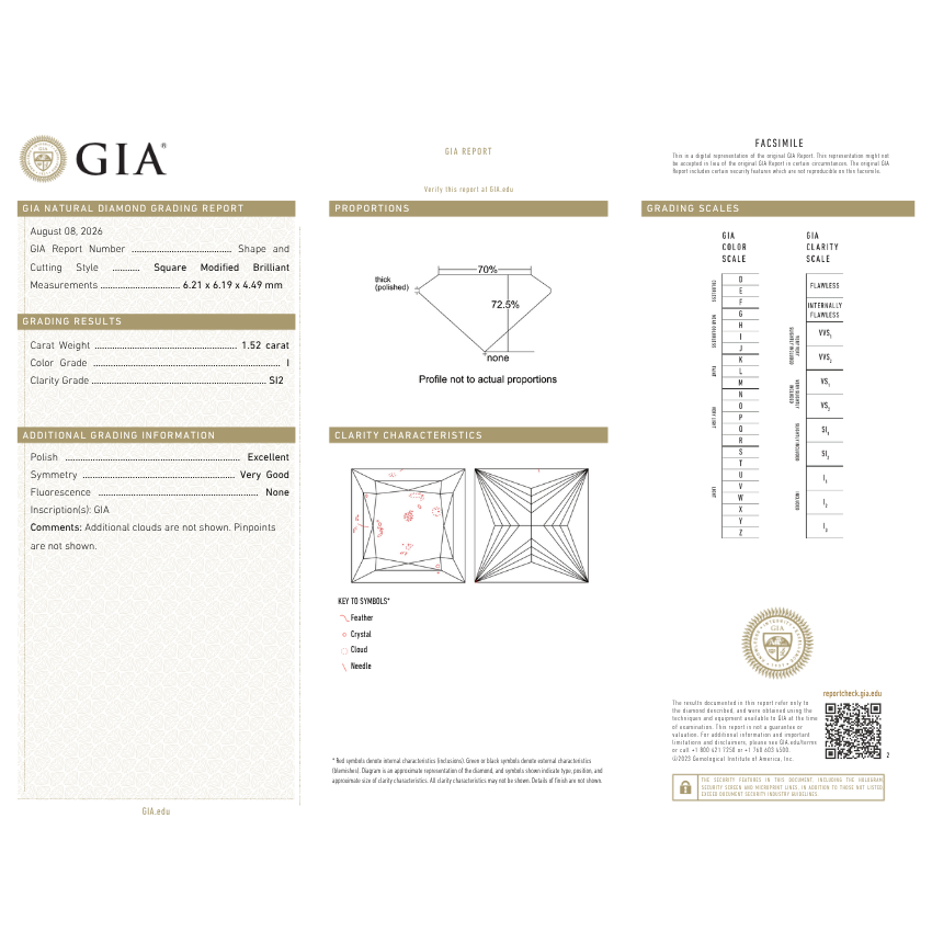 1.52 Carat Princess Cut Natural Diamond – I Color, SI2 Clarity