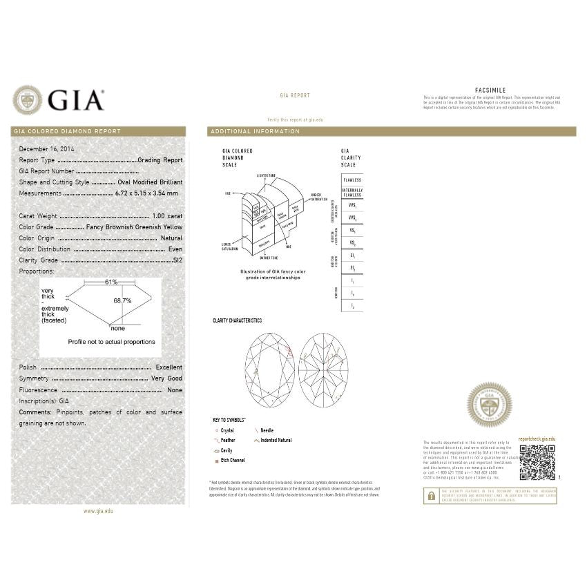 Mirano Jewels 1.00 Carat Oval Shape Fancy Yellow Natural Diamond SI2 Clarity GIA Certified